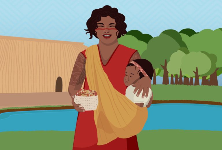 Semana dos Povos Indígenas 2025: Povos Indígenas e seus Territórios – Esperança para o Bem Viver!